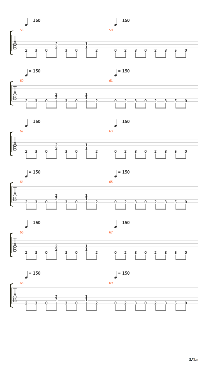 Seasons In The Abyss吉他谱