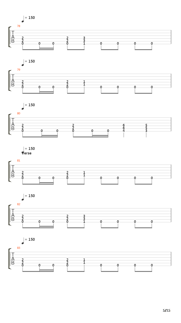 Seasons In The Abyss吉他谱