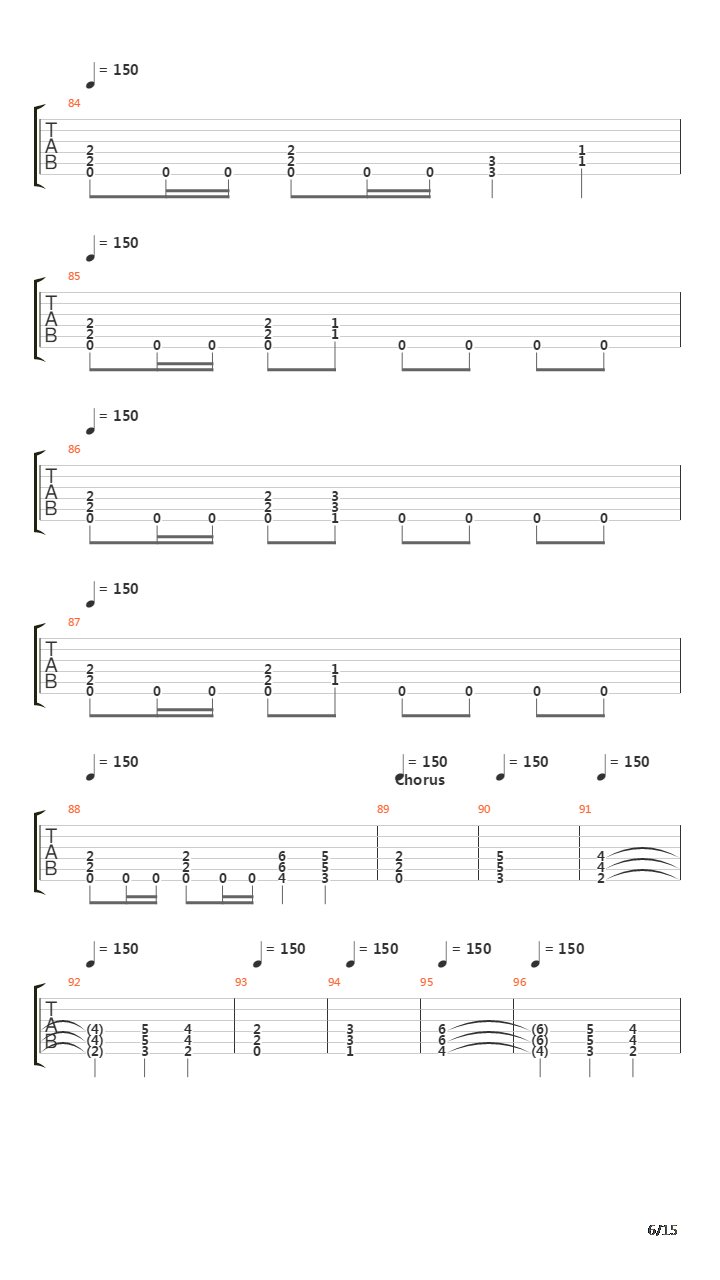 Seasons In The Abyss吉他谱