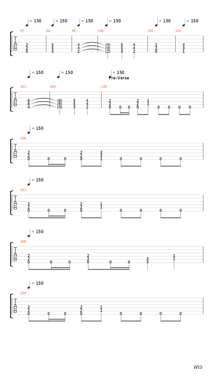 Seasons In The Abyss吉他谱