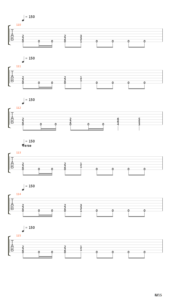 Seasons In The Abyss吉他谱
