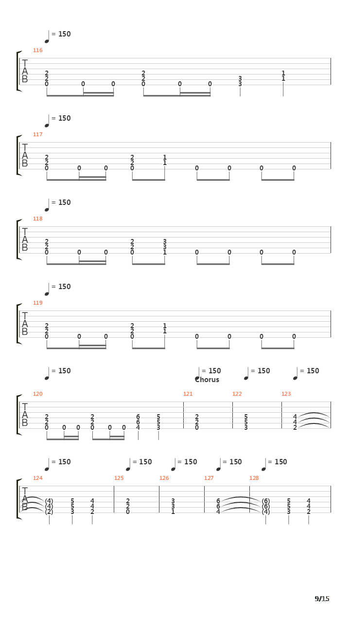 Seasons In The Abyss吉他谱