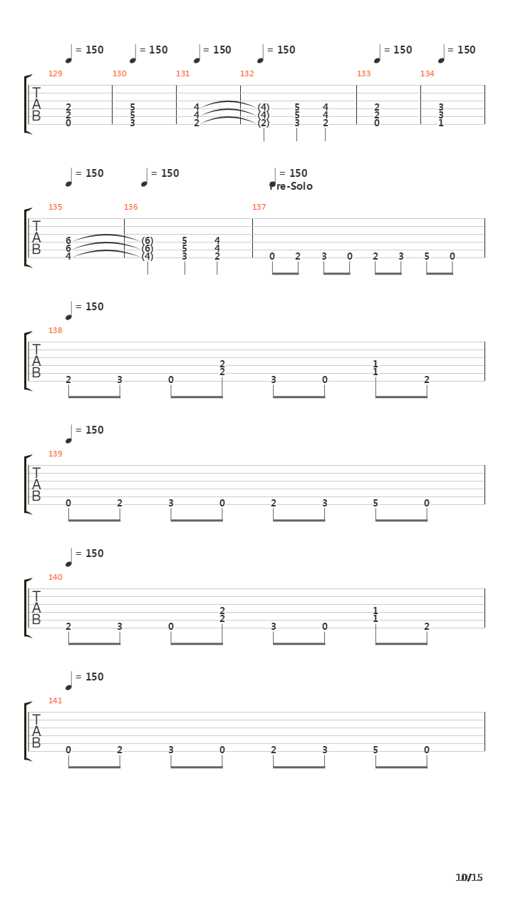 Seasons In The Abyss吉他谱