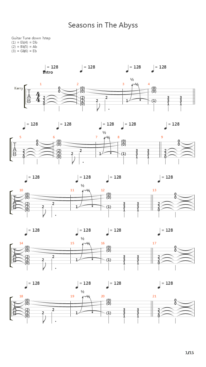 Seasons In The Abyss吉他谱