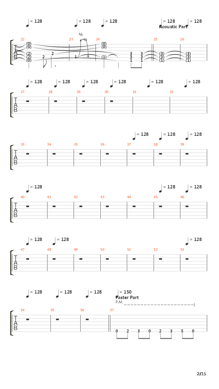 Seasons In The Abyss吉他谱