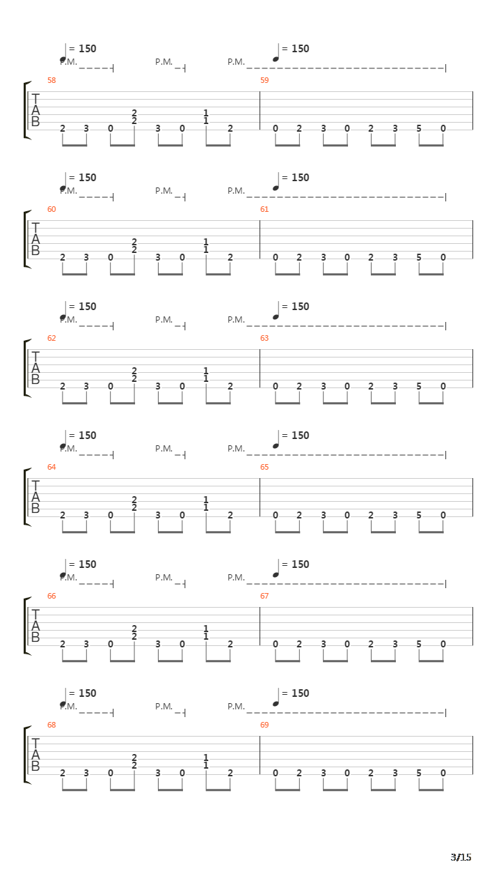 Seasons In The Abyss吉他谱