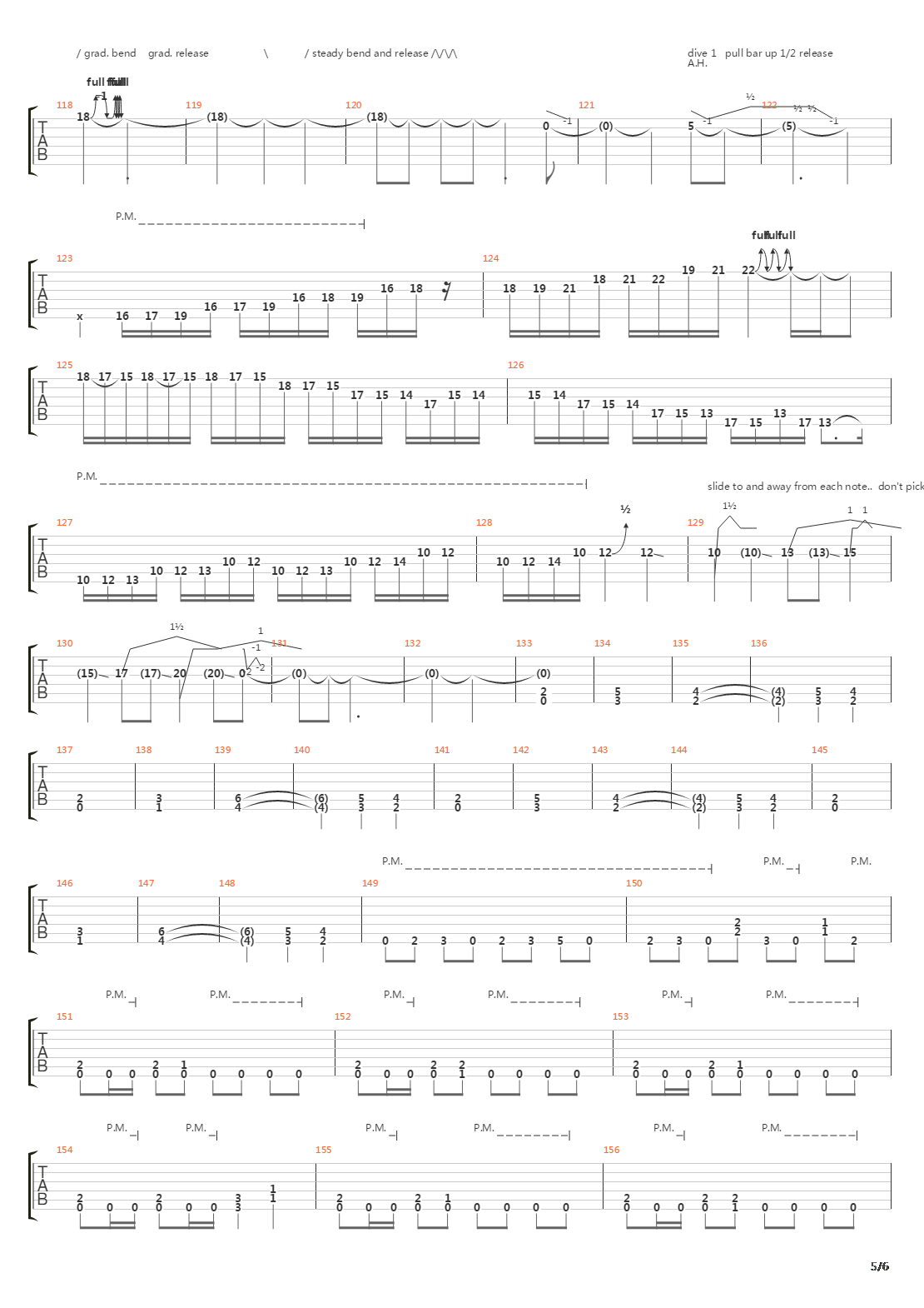 Seasons In The Abyss吉他谱