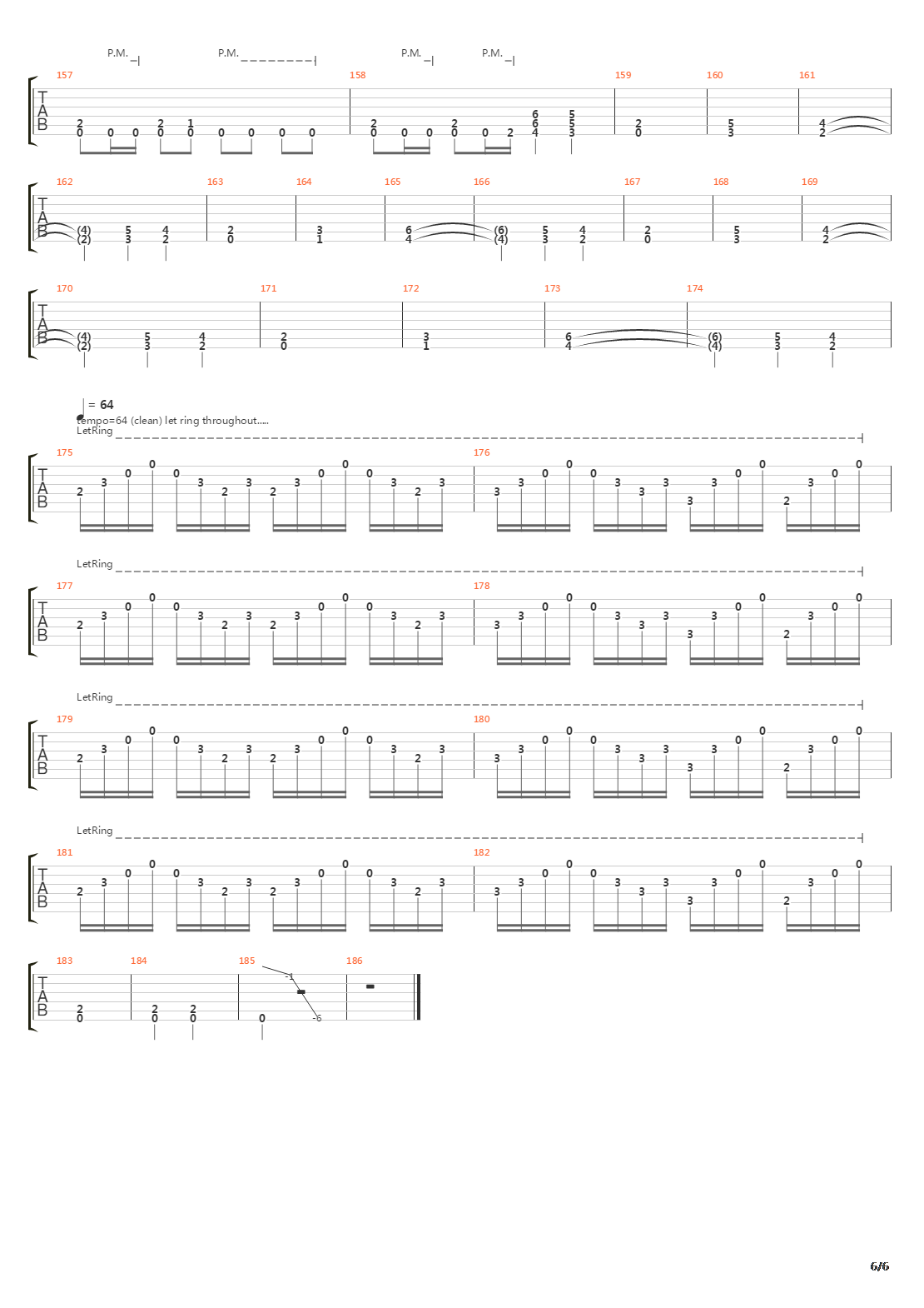 Seasons In The Abyss吉他谱