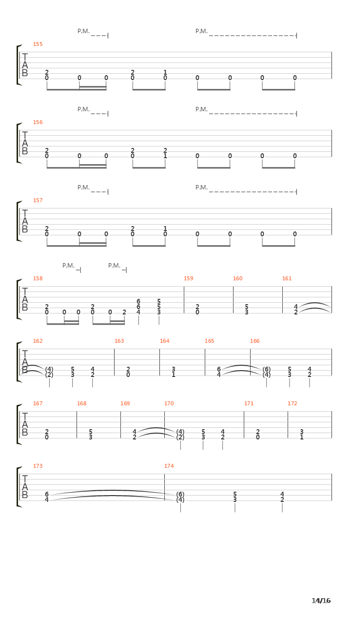 Seasons In The Abyss吉他谱