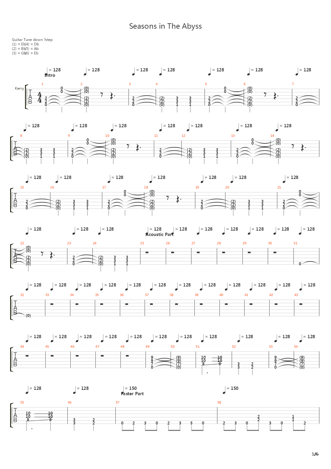 Seasons In The Abyss吉他谱