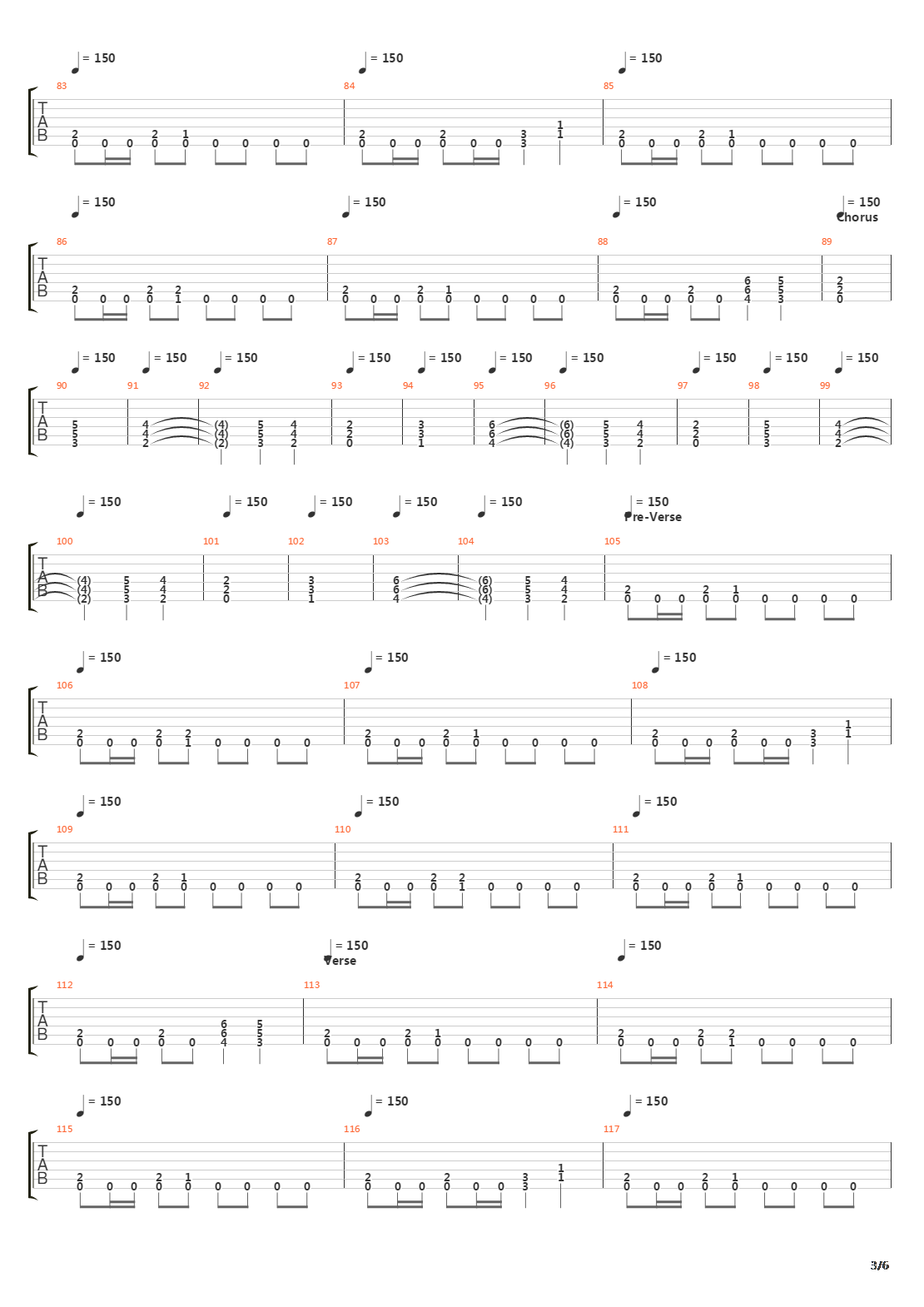 Seasons In The Abyss吉他谱