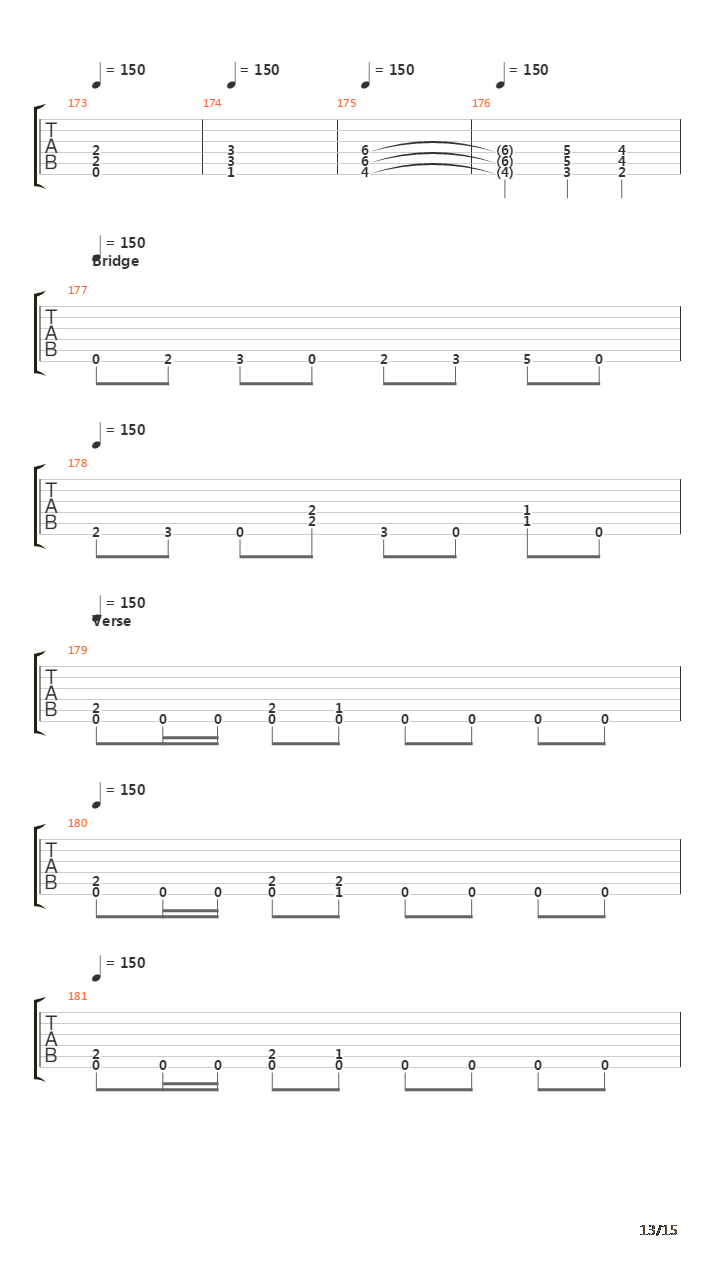 Seasons In The Abyss吉他谱