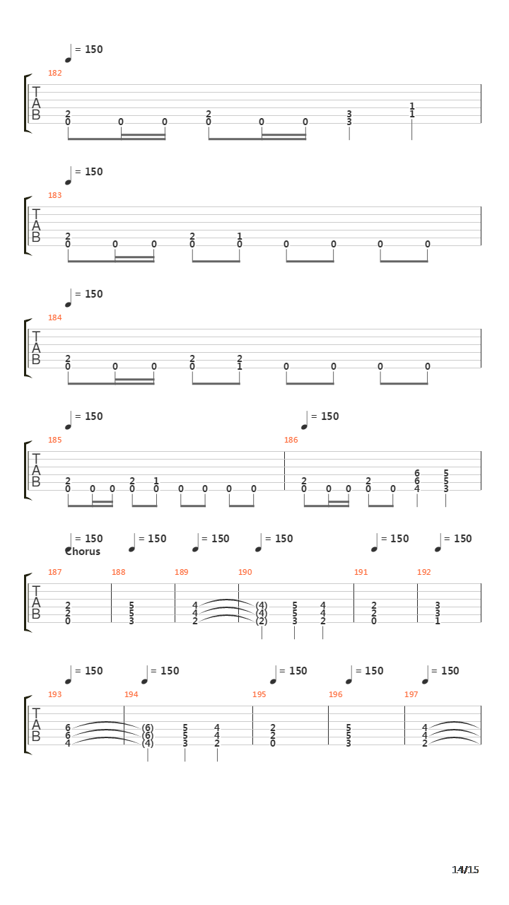 Seasons In The Abyss吉他谱