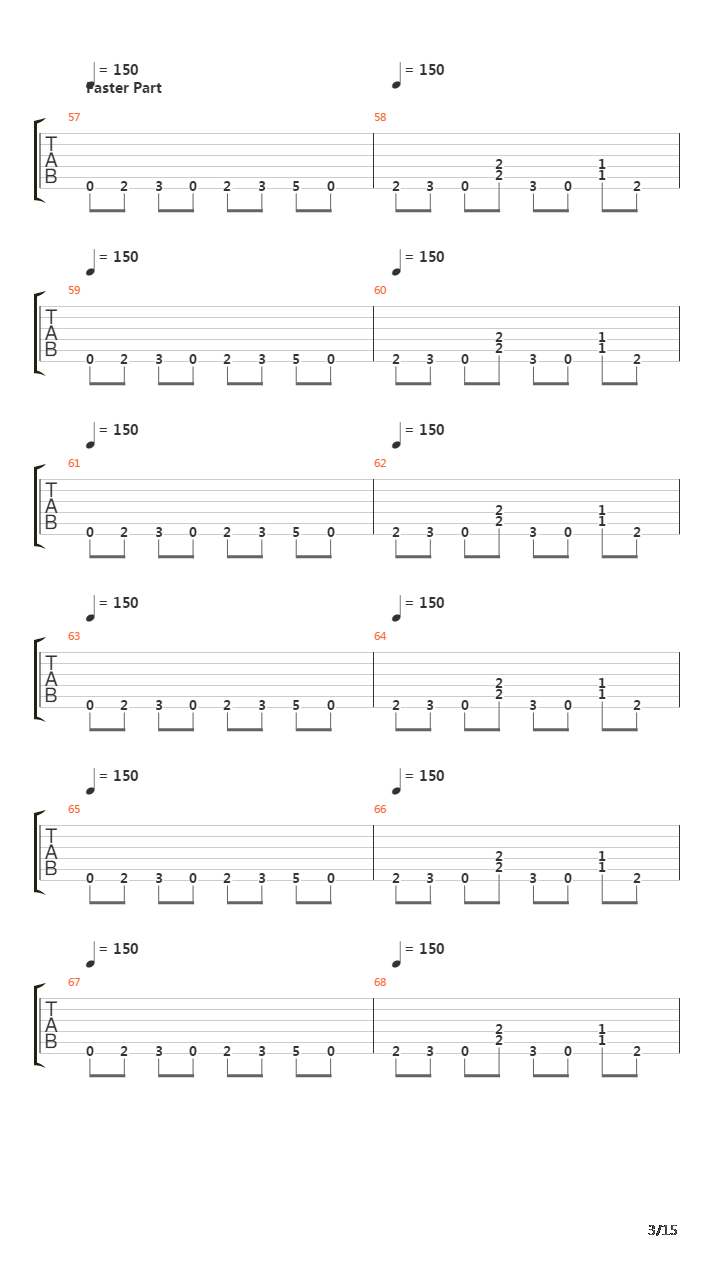 Seasons In The Abyss吉他谱