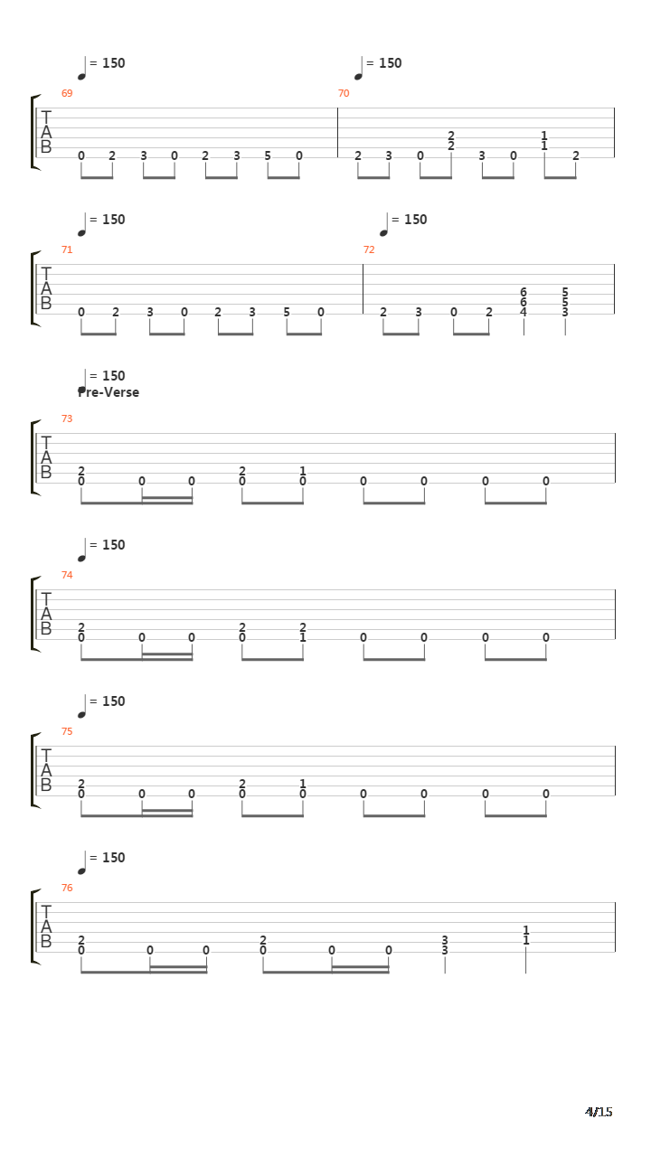 Seasons In The Abyss吉他谱