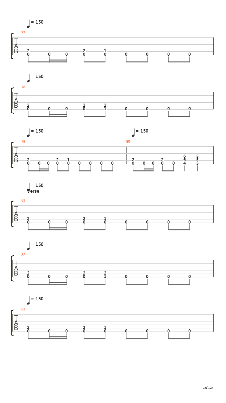 Seasons In The Abyss吉他谱