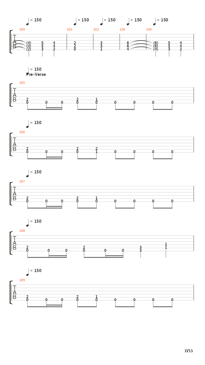 Seasons In The Abyss吉他谱