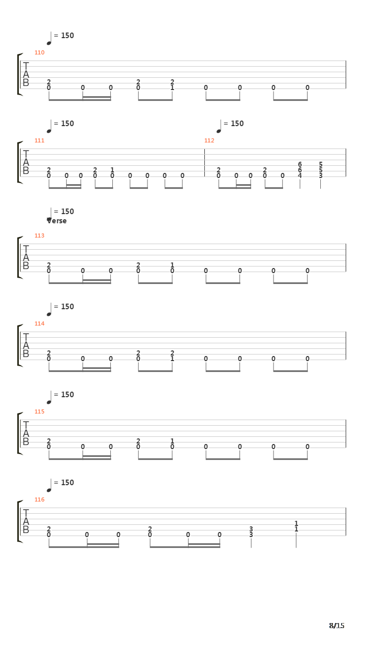 Seasons In The Abyss吉他谱