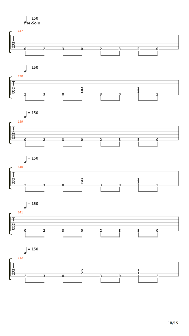 Seasons In The Abyss吉他谱