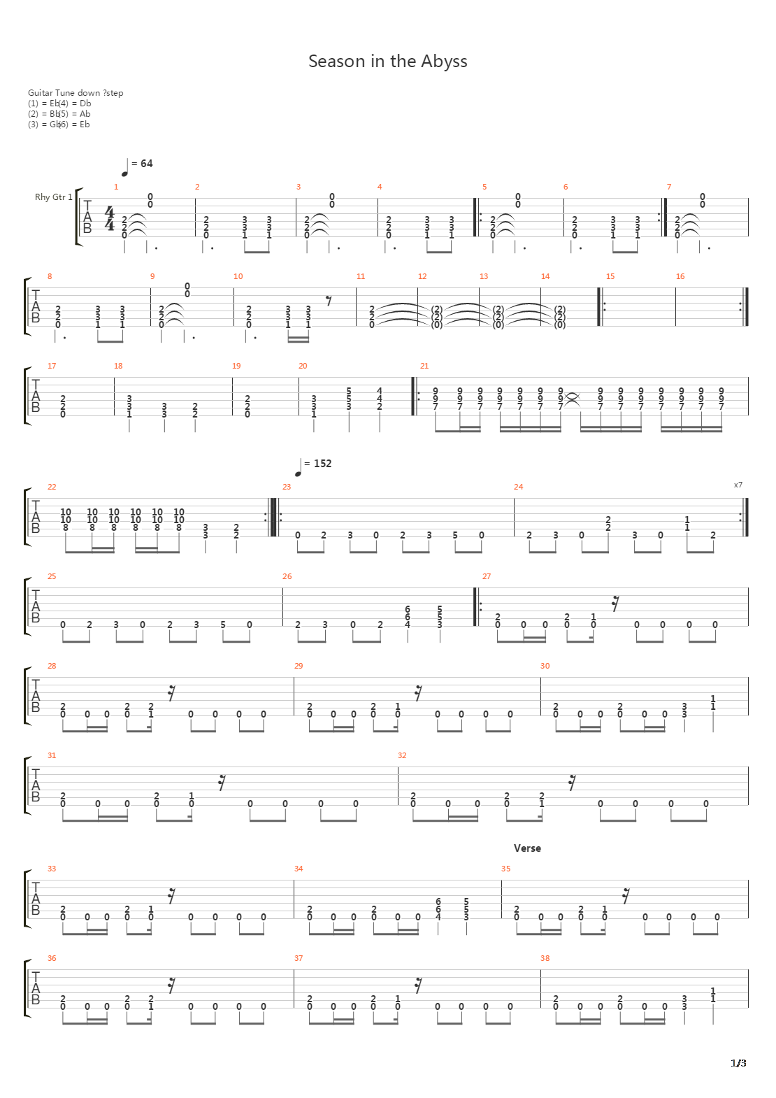 Season In The Abyss吉他谱