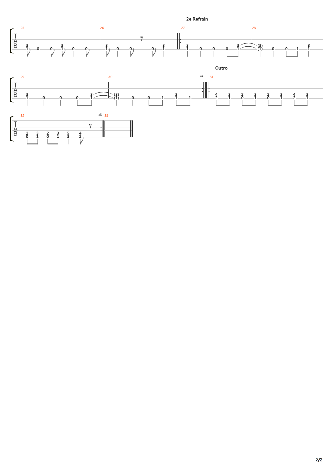 Threshold吉他谱