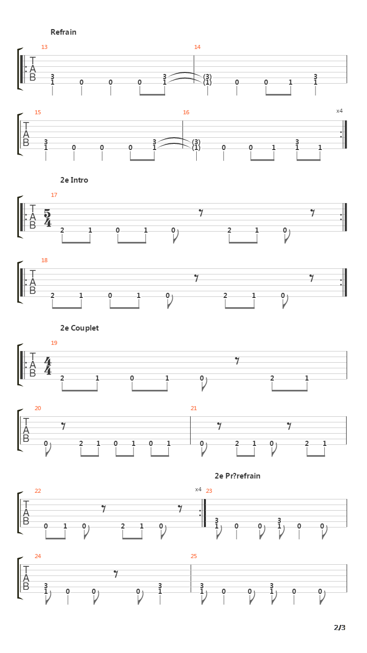 Threshold吉他谱