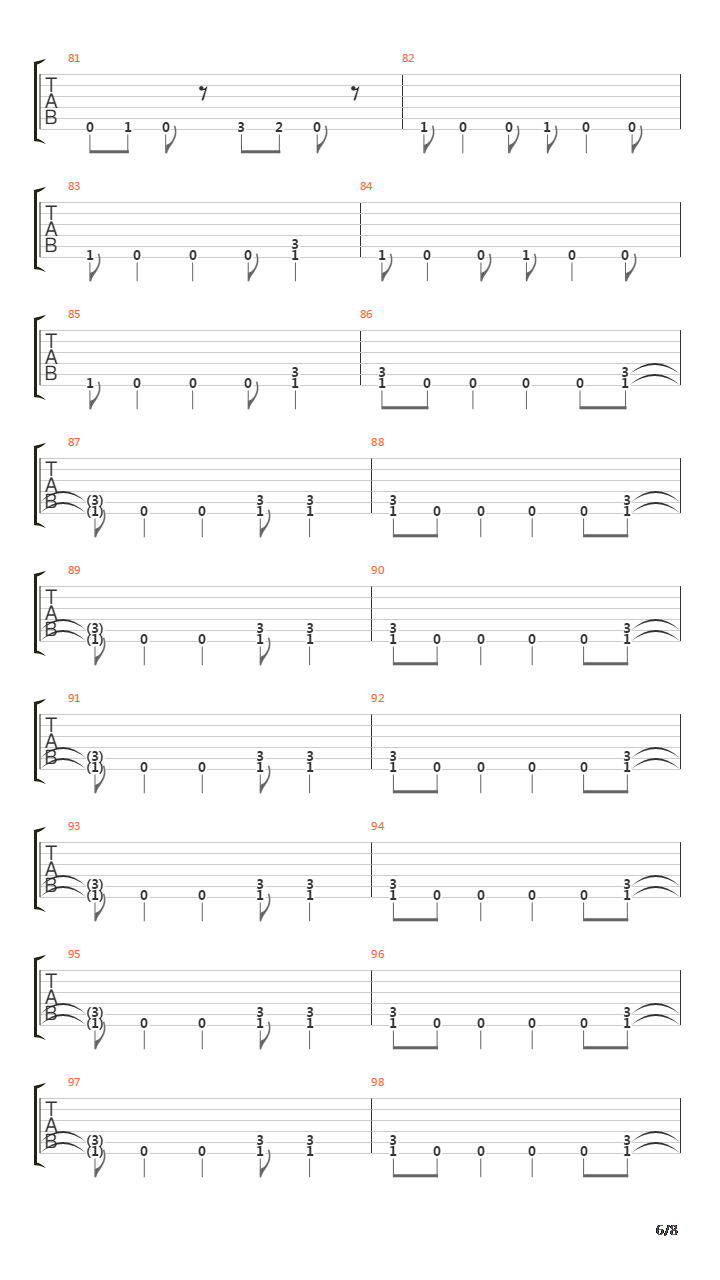 Threshold吉他谱