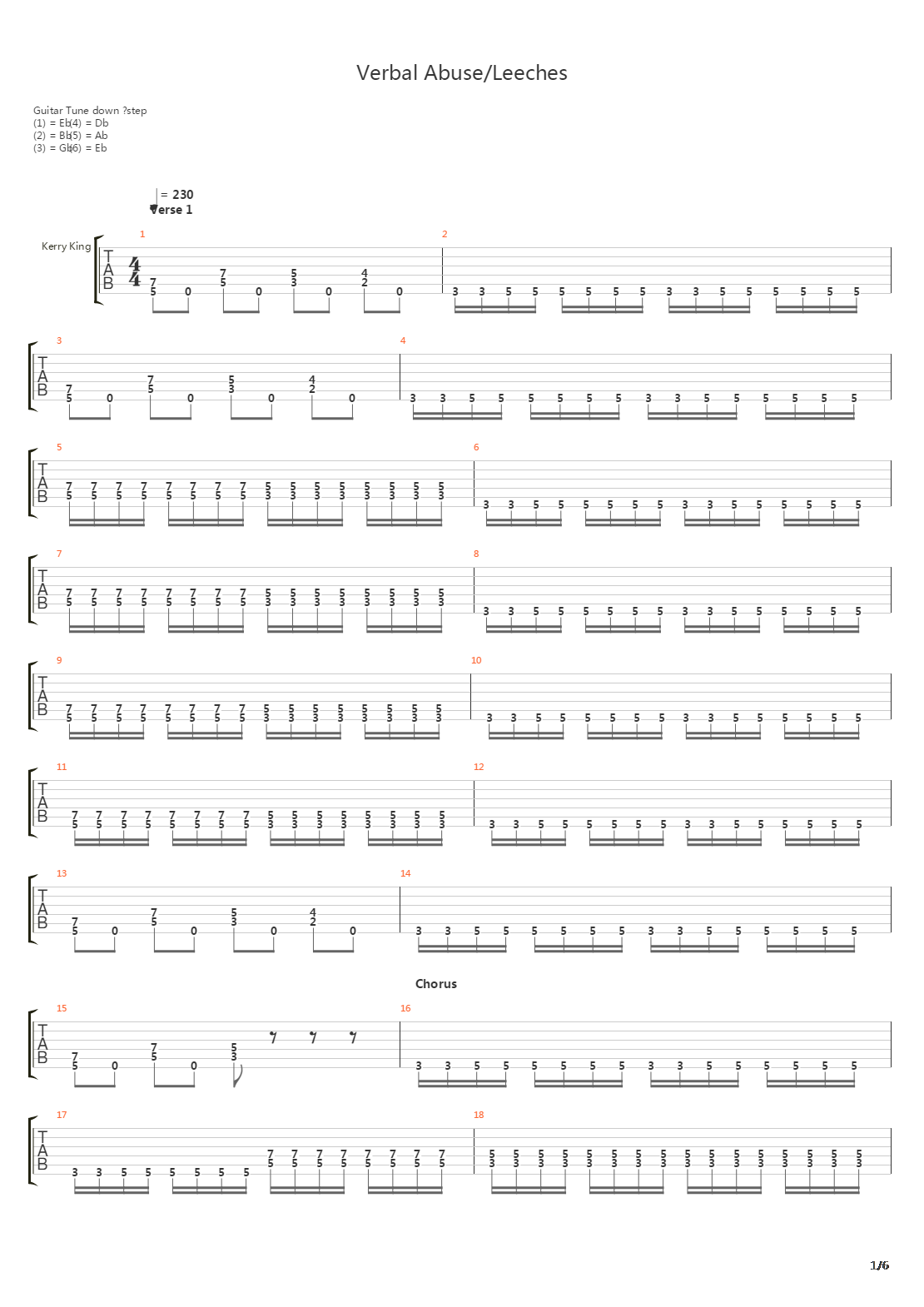Verbal Abuse - Leeches吉他谱