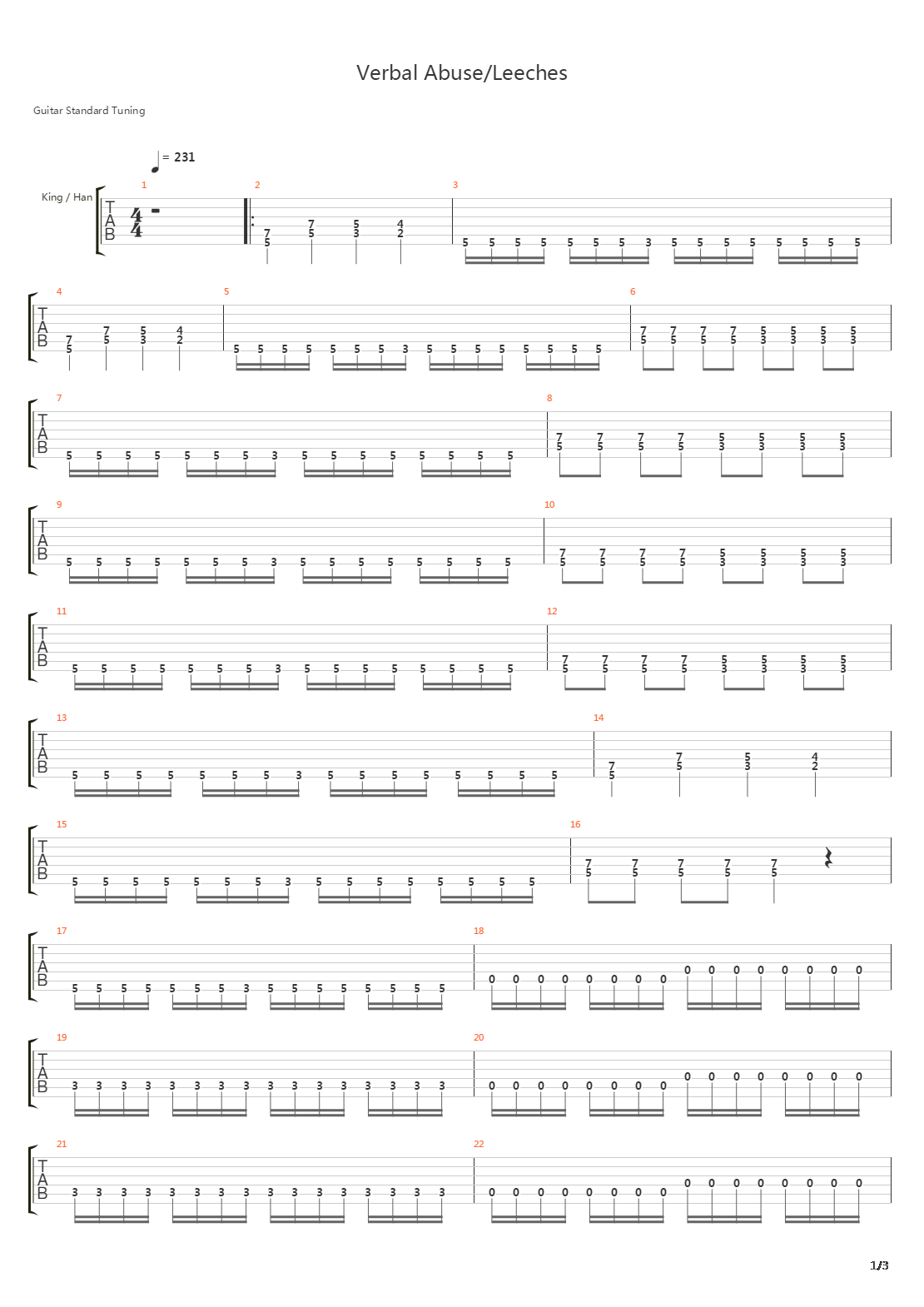 Verbal Abuse - Leeches吉他谱