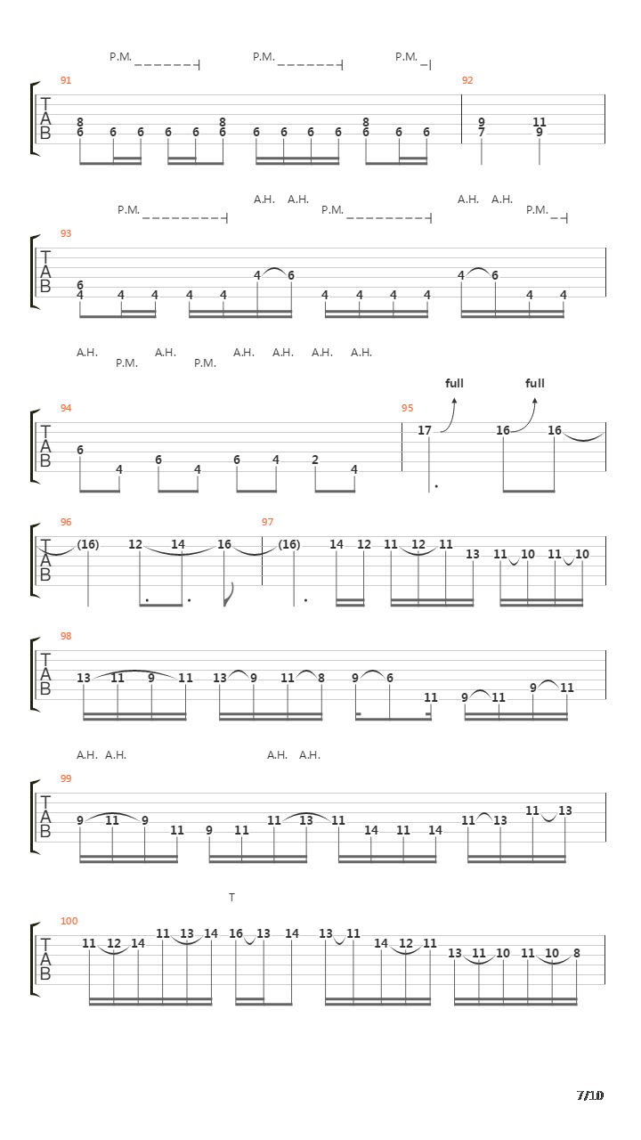 某科学的超电磁炮 - only my railgun吉他谱