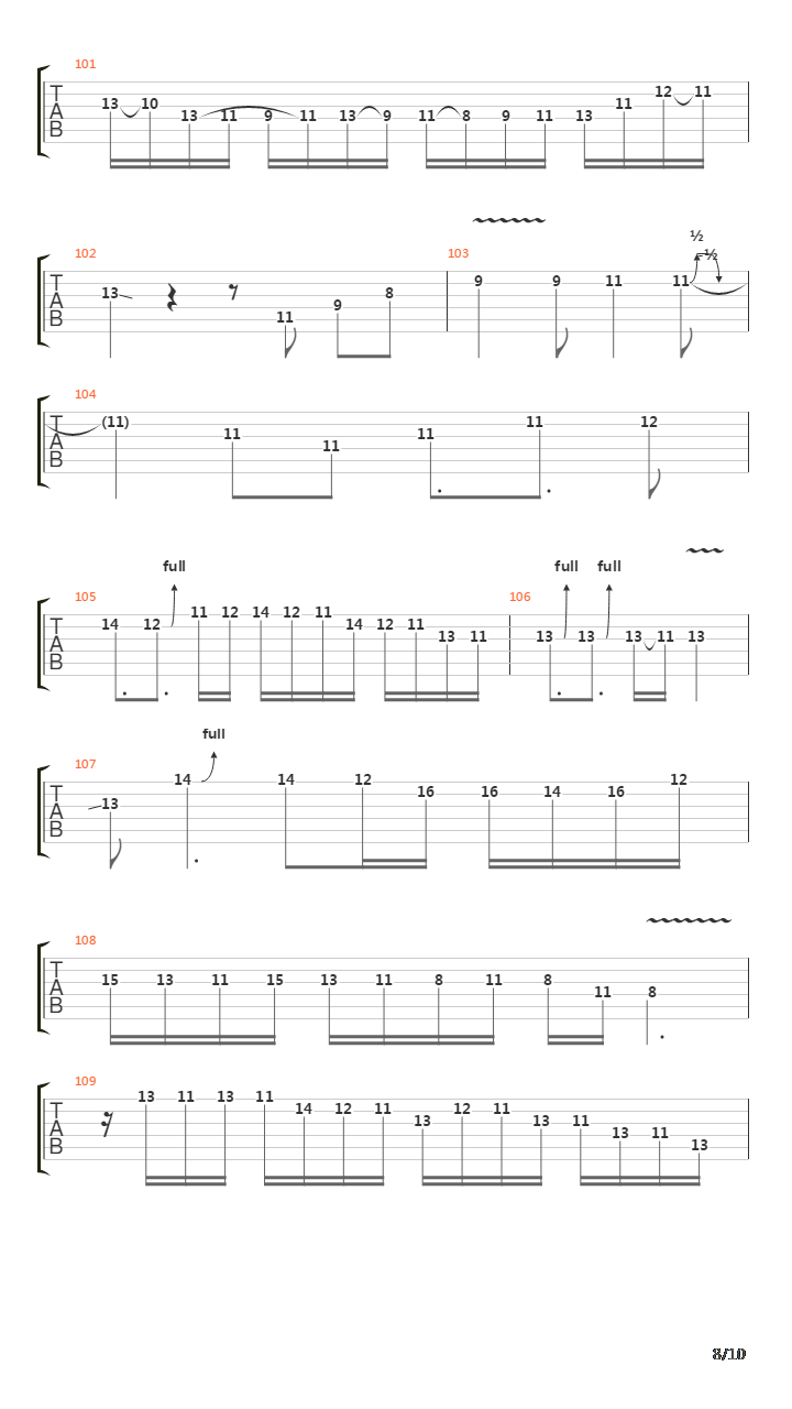 某科学的超电磁炮 - only my railgun吉他谱