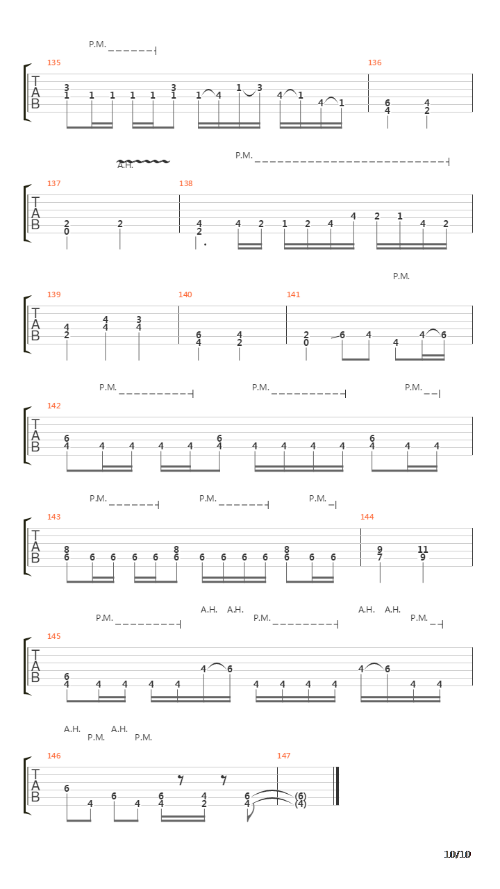 某科学的超电磁炮 - only my railgun吉他谱