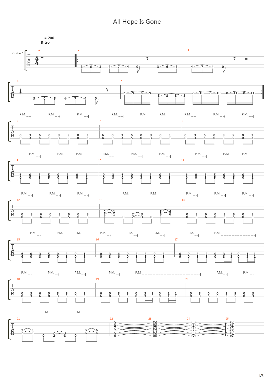 All Hope Is Gone吉他谱