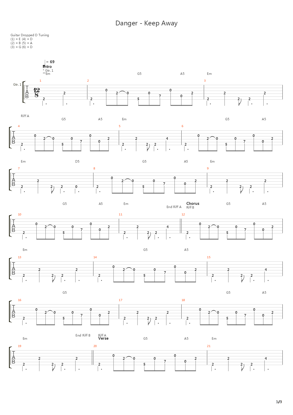 Danger Keep Away吉他谱