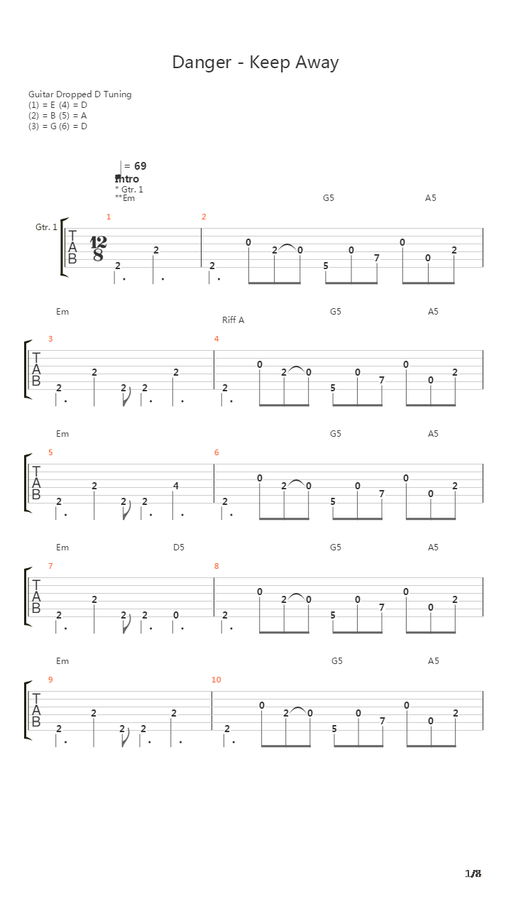 Danger Keep Away吉他谱