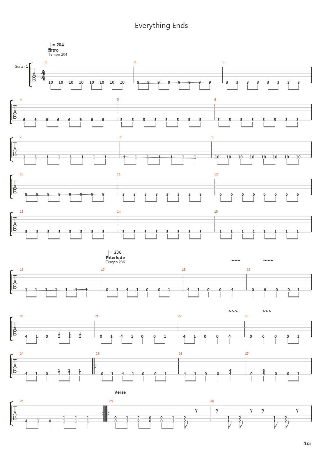 Everything Ends吉他谱