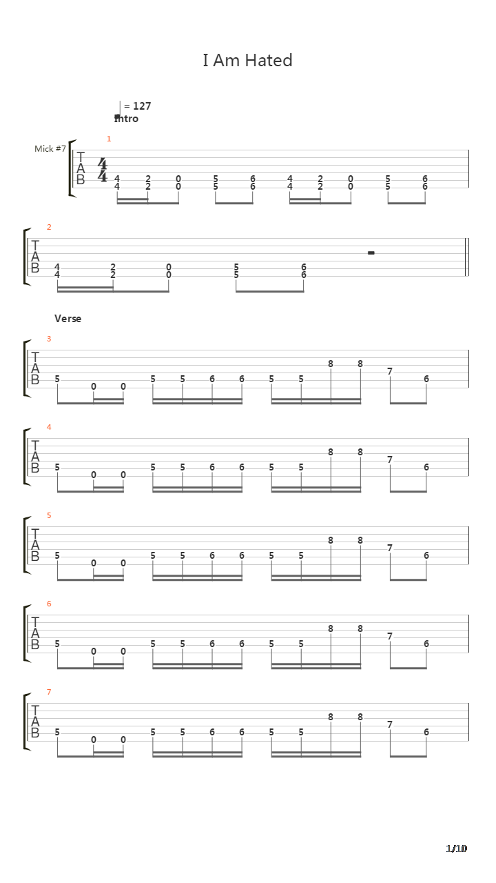 I Am Hated吉他谱