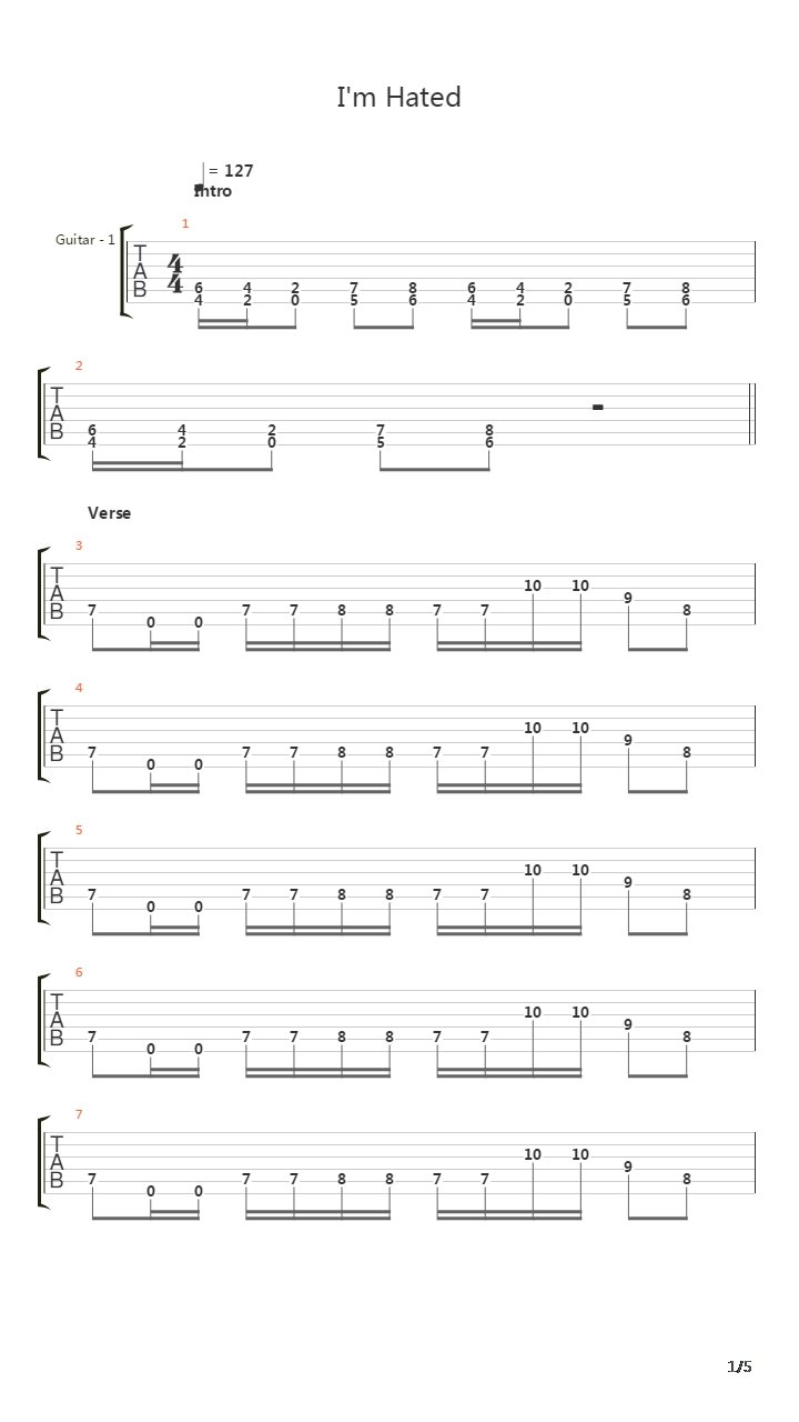 Im Hated吉他谱