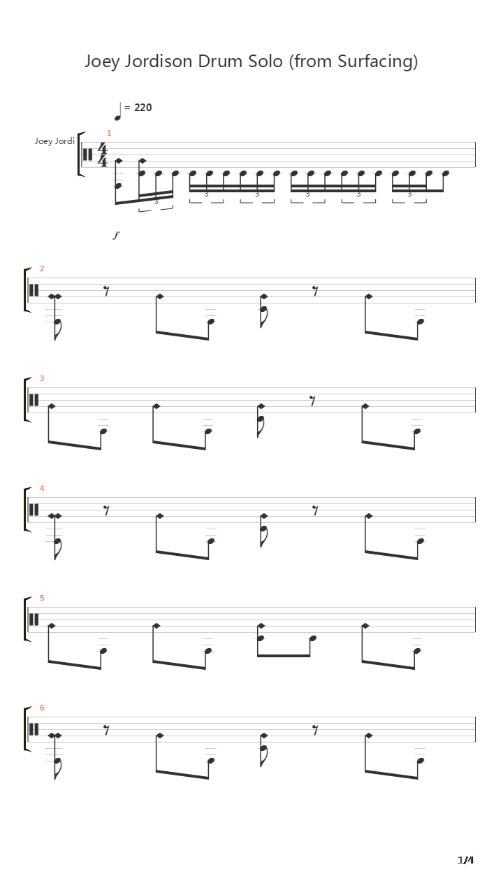 Joey Jordison Drumfrom Surfacing吉他谱
