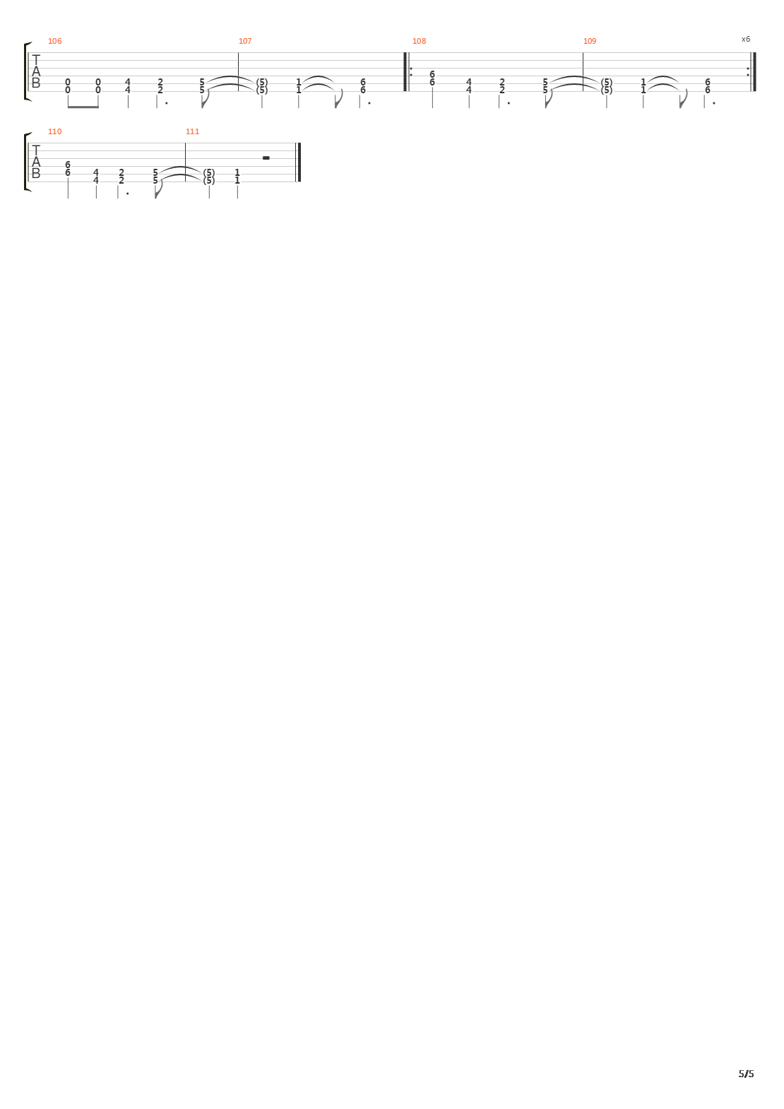 Metabolic吉他谱