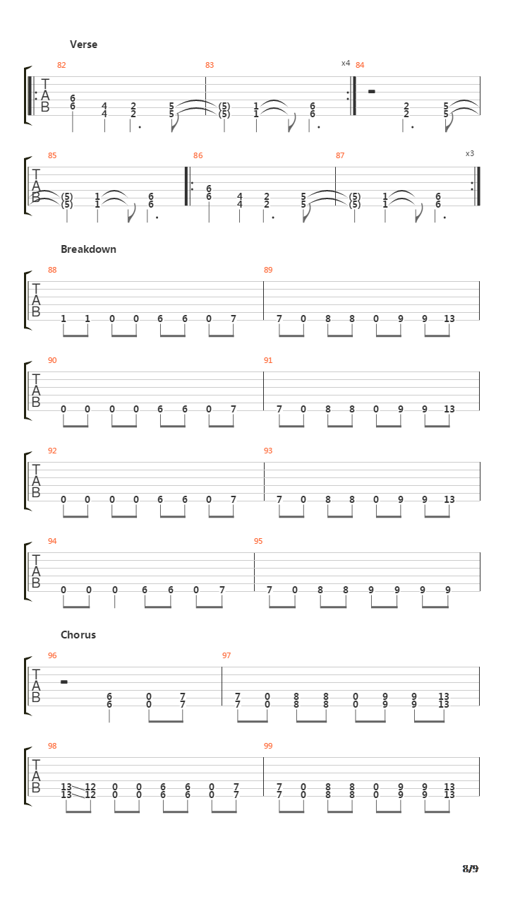 Metabolic吉他谱