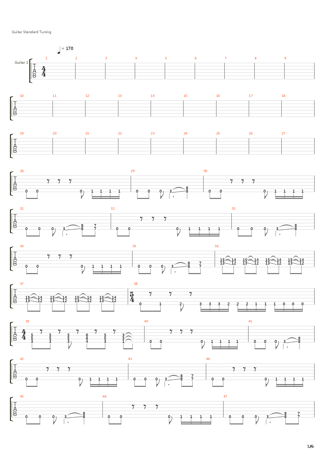 Pulse Of The Maggots吉他谱