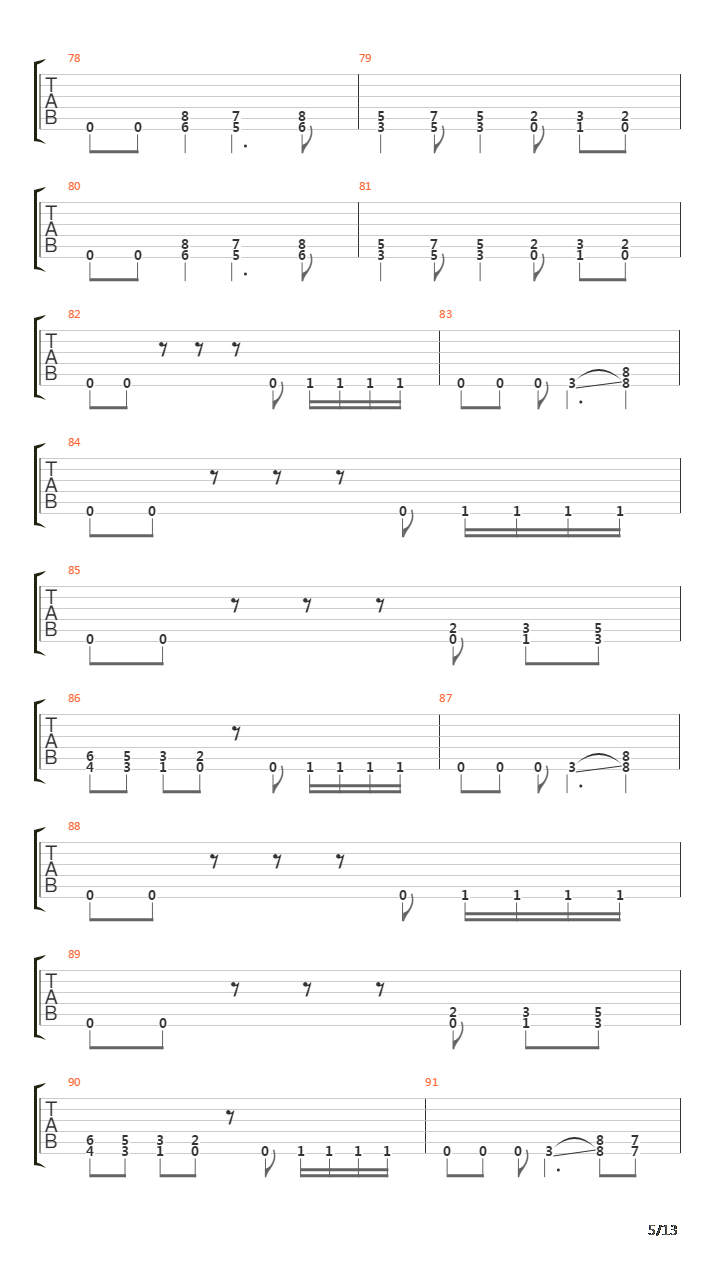 Pulse Of The Maggots吉他谱