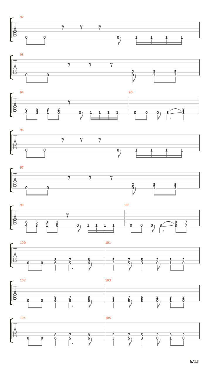 Pulse Of The Maggots吉他谱