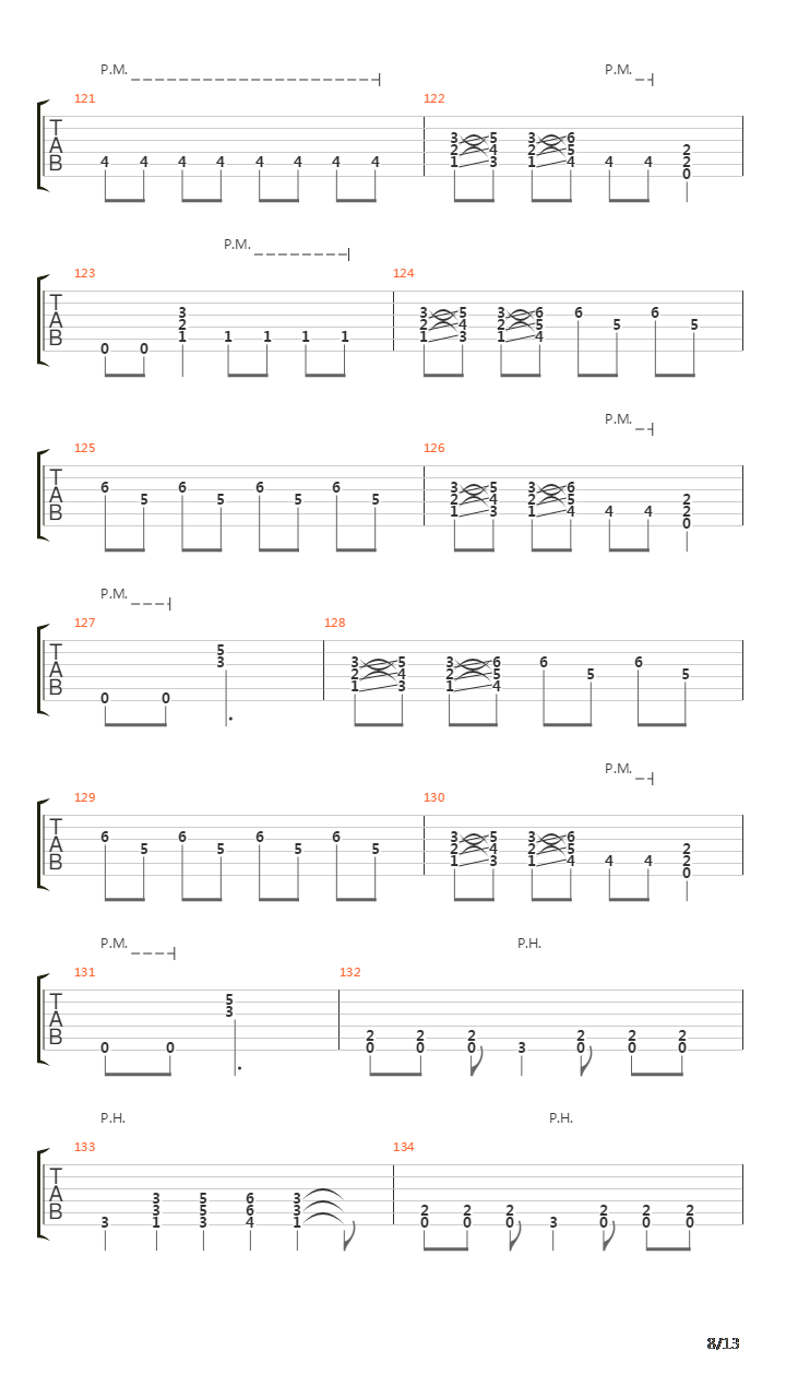 Pulse Of The Maggots吉他谱