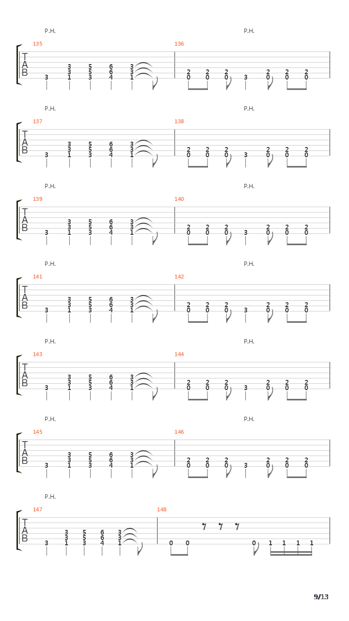 Pulse Of The Maggots吉他谱