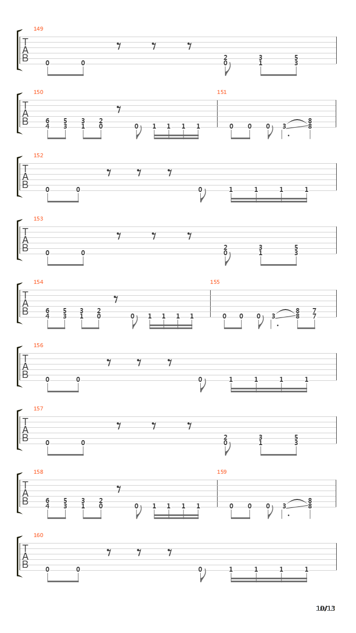 Pulse Of The Maggots吉他谱