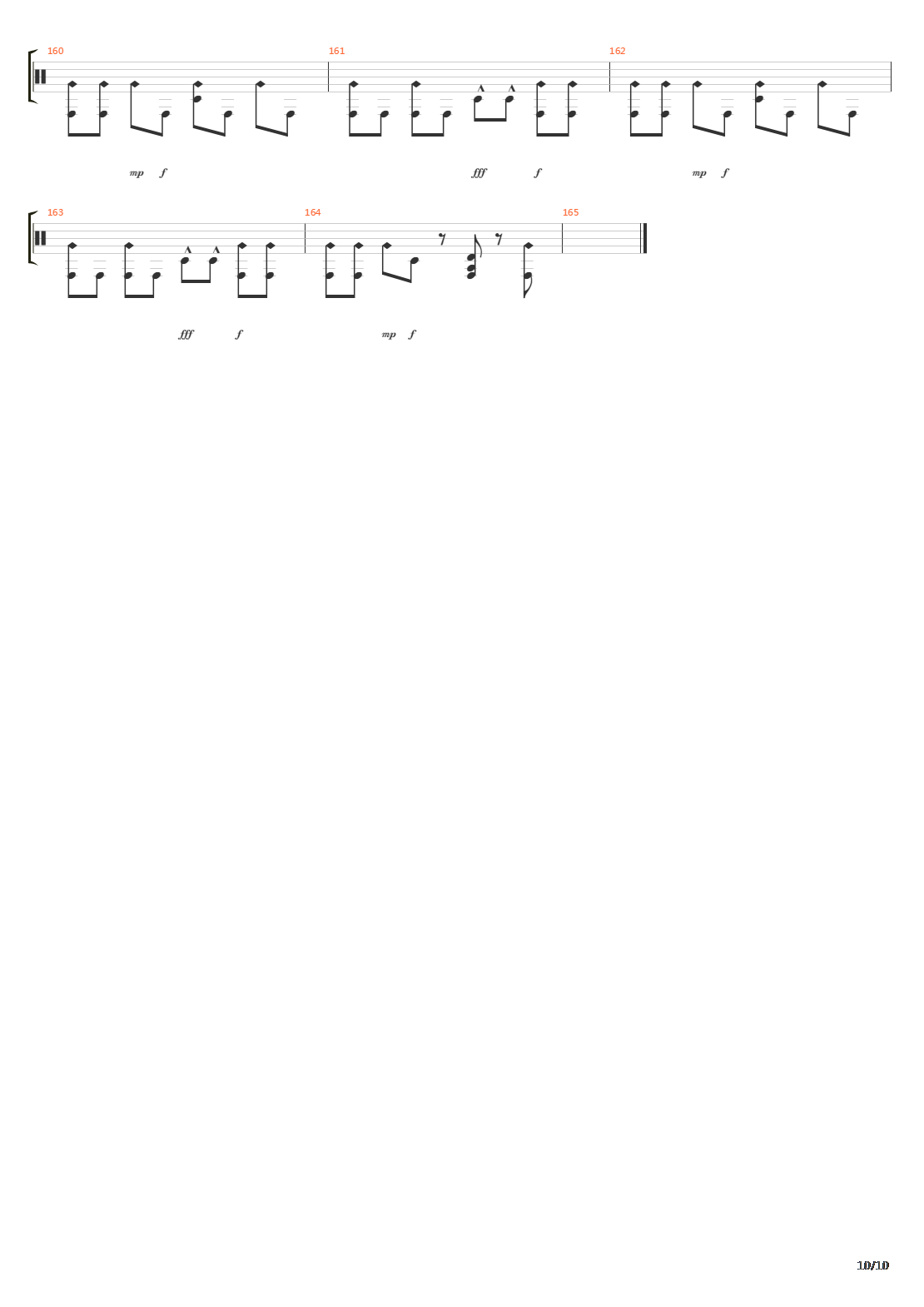 Pulse Of The Maggots吉他谱