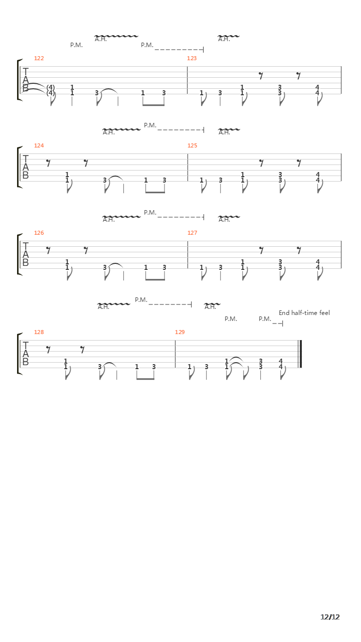 Pulse Of The Maggots吉他谱