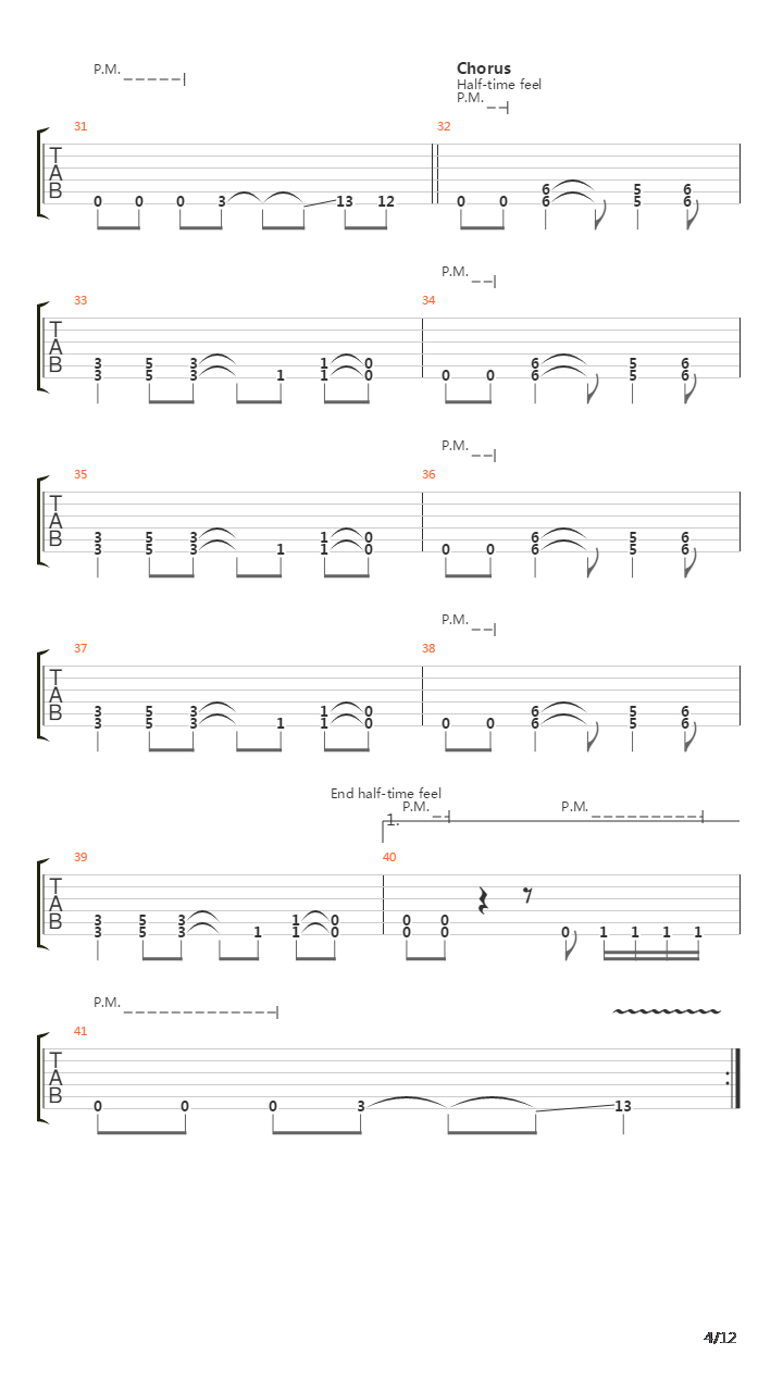 Pulse Of The Maggots吉他谱